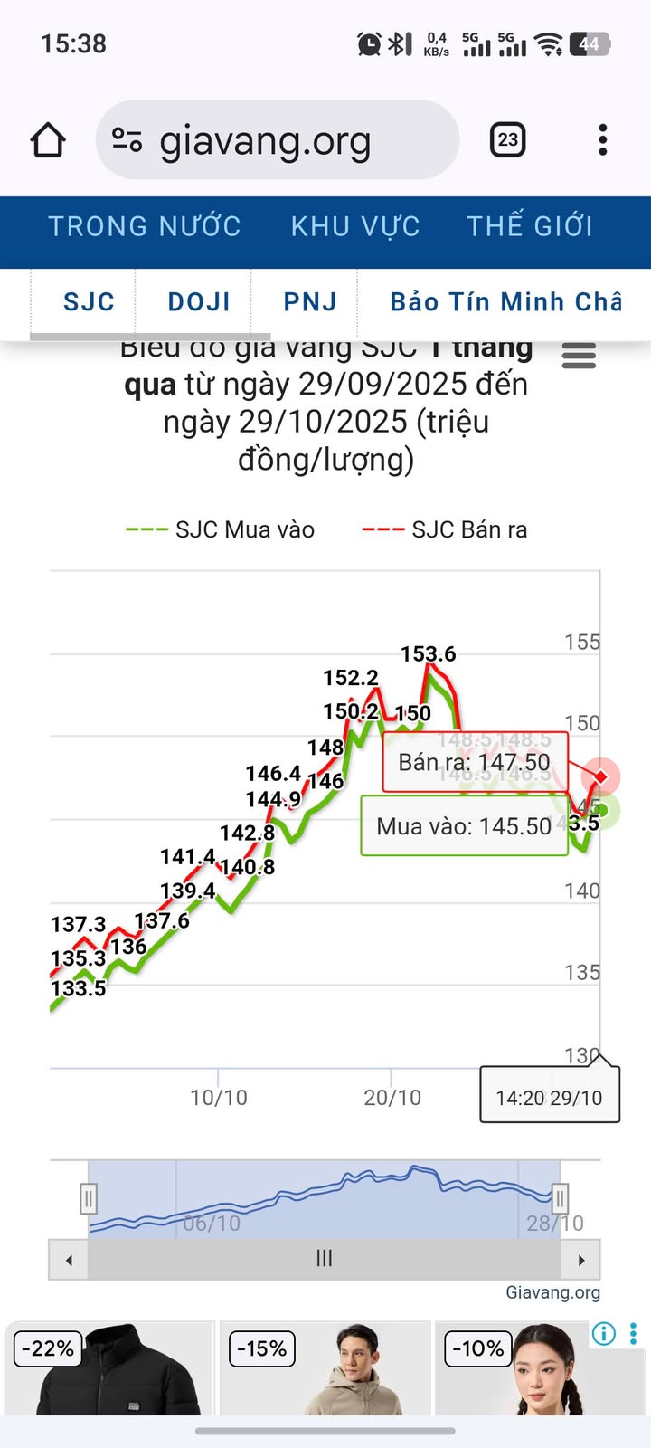 Nhà liền kề đường Trịnh Văn Bô 114m² giá 11.4 tỷ - Cơ hội đầu tư vàng!