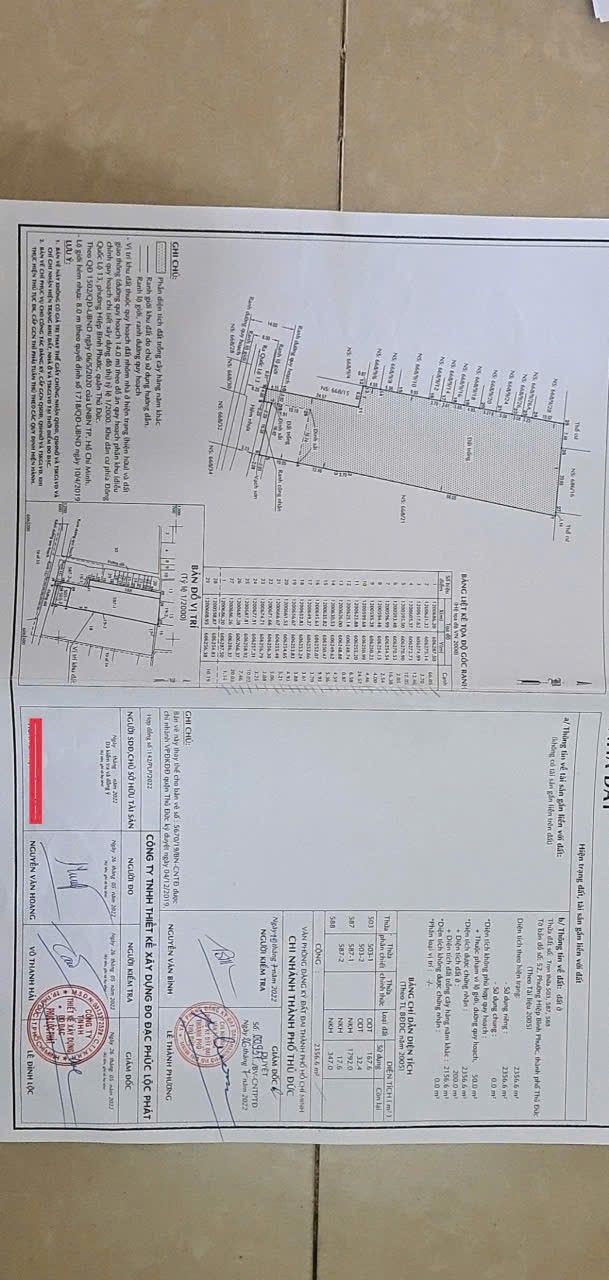 Đất nền Hiệp Bình Phước, Thủ Đức 2356m² giá tốt - Cơ hội đầu tư hấp dẫn!