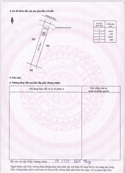 Đất nền 200m² khu phố 5, phường Minh Hưng - Giá chỉ 300 triệu, sổ đỏ chính chủ!