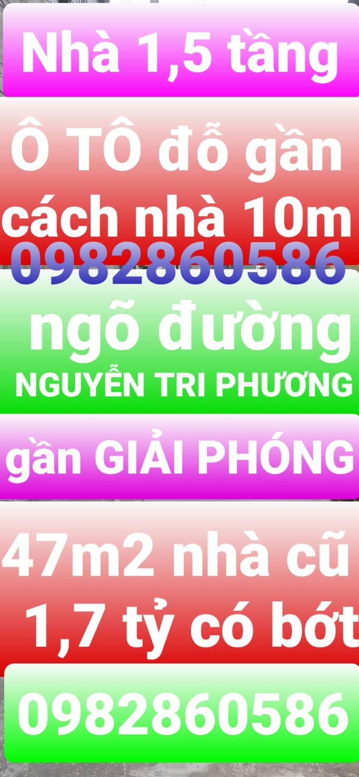 Nhà 1,5 tầng tại Nguyễn Tri Phương, Nam Định 54m² giá 1,7 tỷ - Vị trí đắc địa, nhiều lộc!