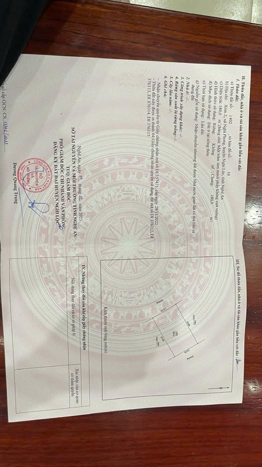 Đất đấu giá Nghi Phong 180m² giá 2 tỷ - Đầu tư sinh lời ngay!