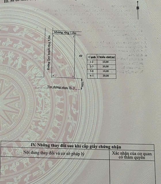 Đất mặt tiền tỉnh lộ 26 Thạch Hải 200m² - Cách biển chỉ 2km!