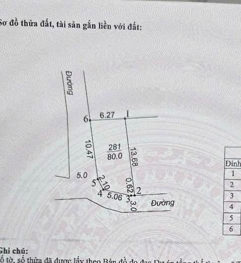 Đất thổ cư Phú Nghĩa - Chương Mỹ 80m² giá 2 tỷ - Ô tô vào tận đất!