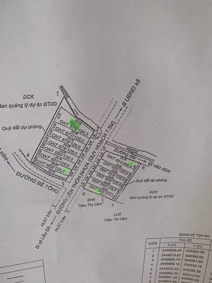 Đất đấu giá thôn 7, xã Mường Lai, huyện Lục Yên 125m² giá 400 triệu - Đầu tư sinh lời ngay!