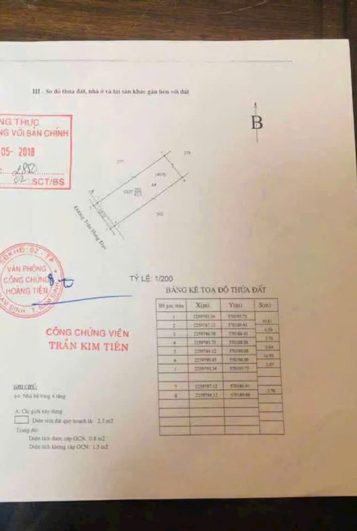 Nhà mặt đường Trần Hưng Đạo, Nam Định 40.8m² giá 15 tỷ - Kinh doanh sầm uất!