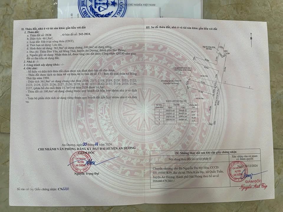 Đất nền Hồng Thái Kiến An 100m² giá 1.2 tỷ - Ô tô vào tận nơi!