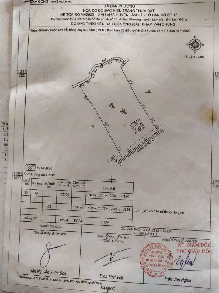 Đất nền Tân Hà, Lâm Hà 30,000m² giá 450 triệu - Đầu tư sinh lời ngay!