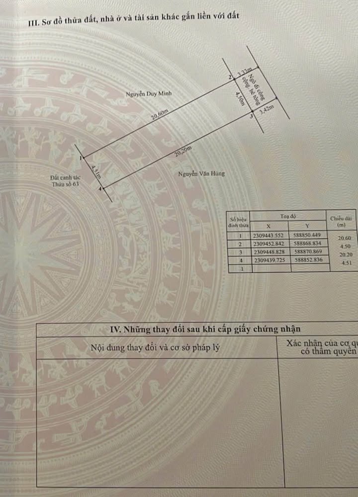 Đất nền Nam Sơn An Dương 91m² giá chỉ 2.6 tỷ - Cơ hội đầu tư tuyệt vời!