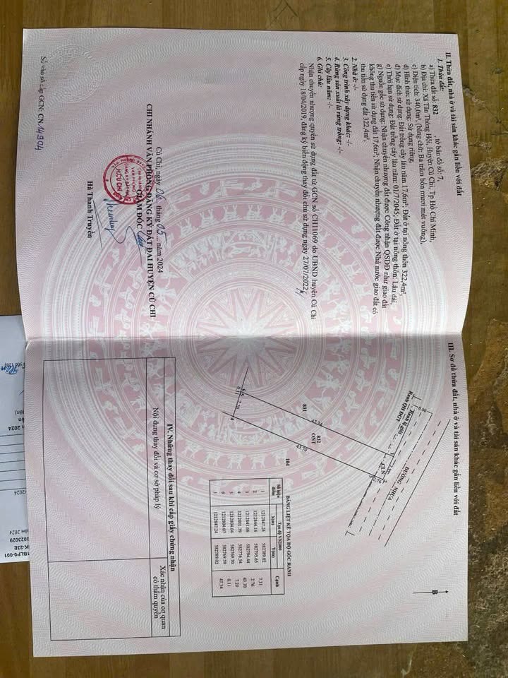 Đất mặt tiền nhựa Tân Thông Hội, Củ Chi 3408m² giá 5 tỷ - Đầu tư sinh lời ngay!