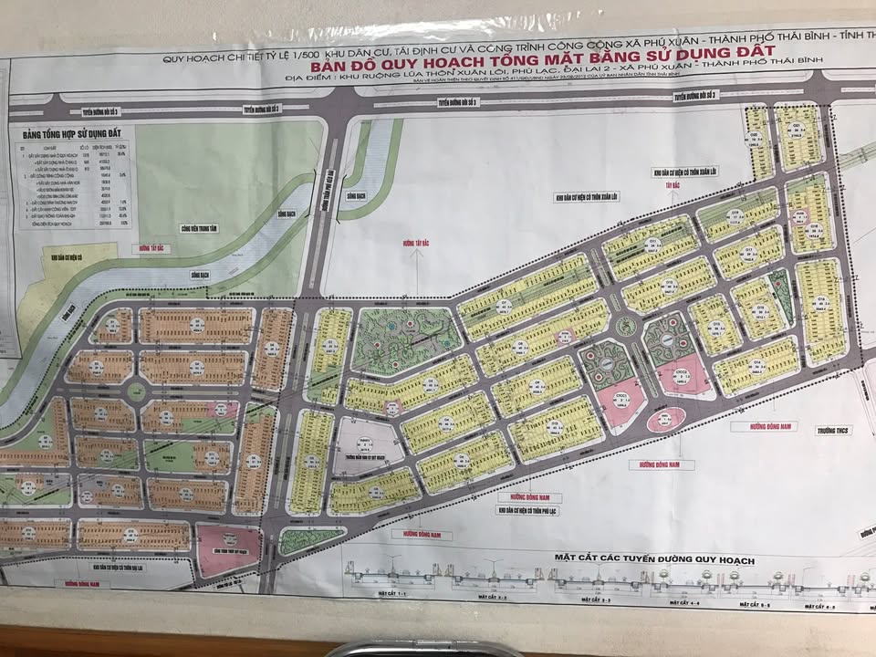 Đất nền Phú Xuân 63m² giá 21 triệu/m² - Hướng Đông thuận lợi!