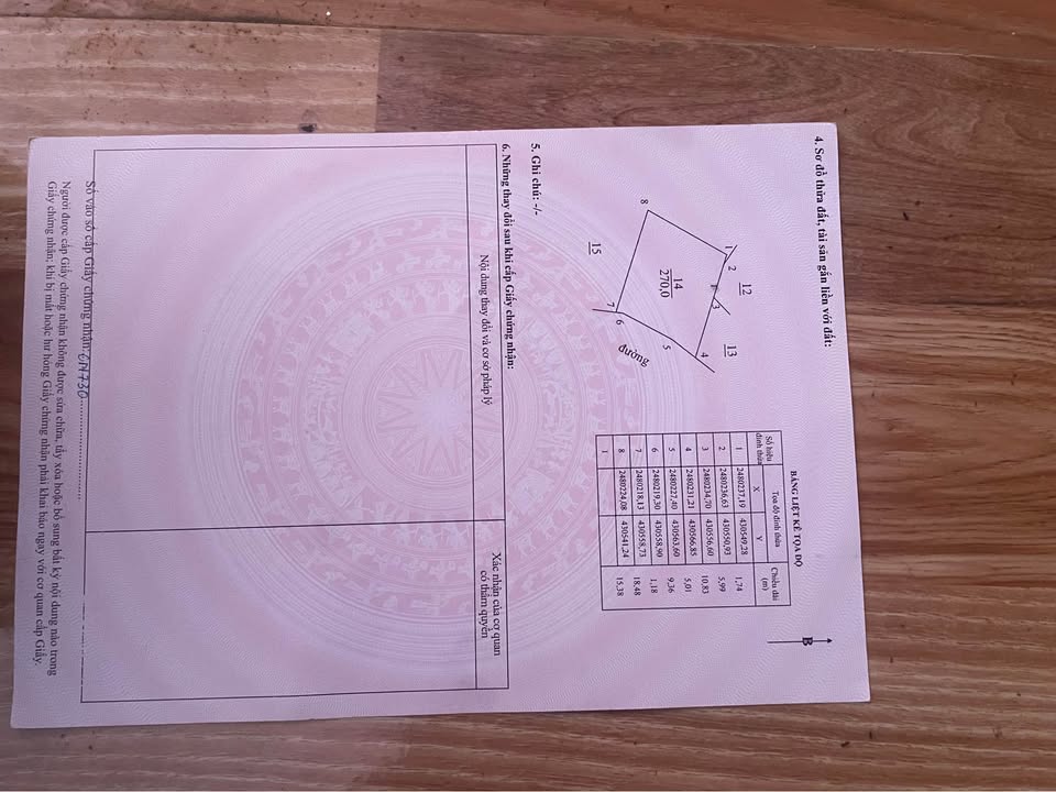 Farm đẹp tại Thái Niên, Bảo Thắng 5000m² giá 2.88 tỷ - Cơ hội đầu tư tuyệt vời!