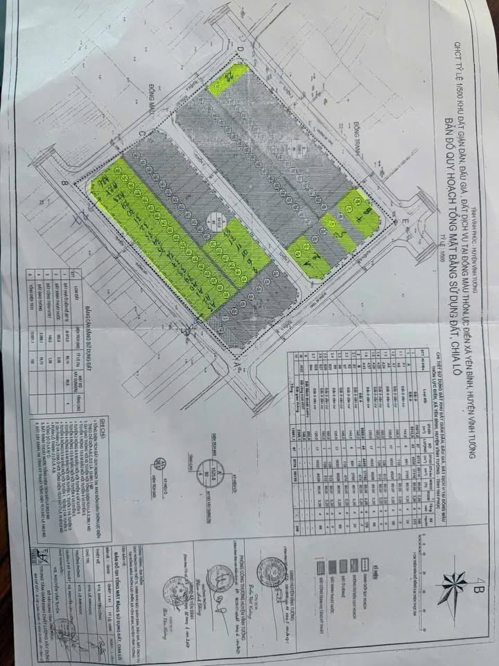 Đất Đấu Giá Lực Điền Yên Bình 120m² giá 1 tỷ - Đầu tư sinh lời ngay!