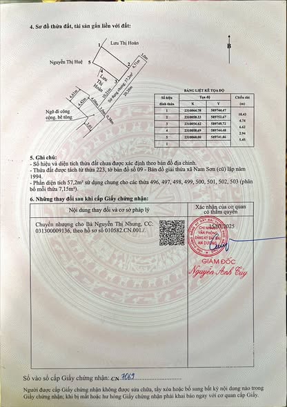 Đất liền kề 50m² tại Nam Sơn - Giá chỉ 800 triệu - Cơ hội đầu tư tuyệt vời!