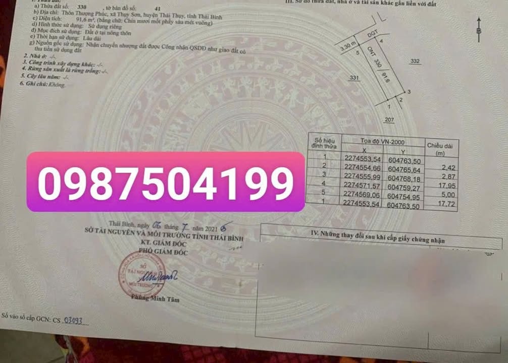 Đất Thụy Sơn 91m² giá 900 triệu - Vị trí đắc địa, tiện ích đầy đủ!