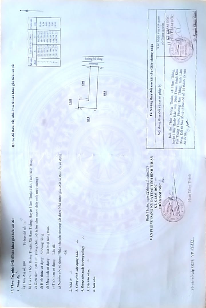 Đất nền 150m² Thắng Thuận, Hàm Thắng - Giá đầu tư cực tốt 1.5 tỷ!