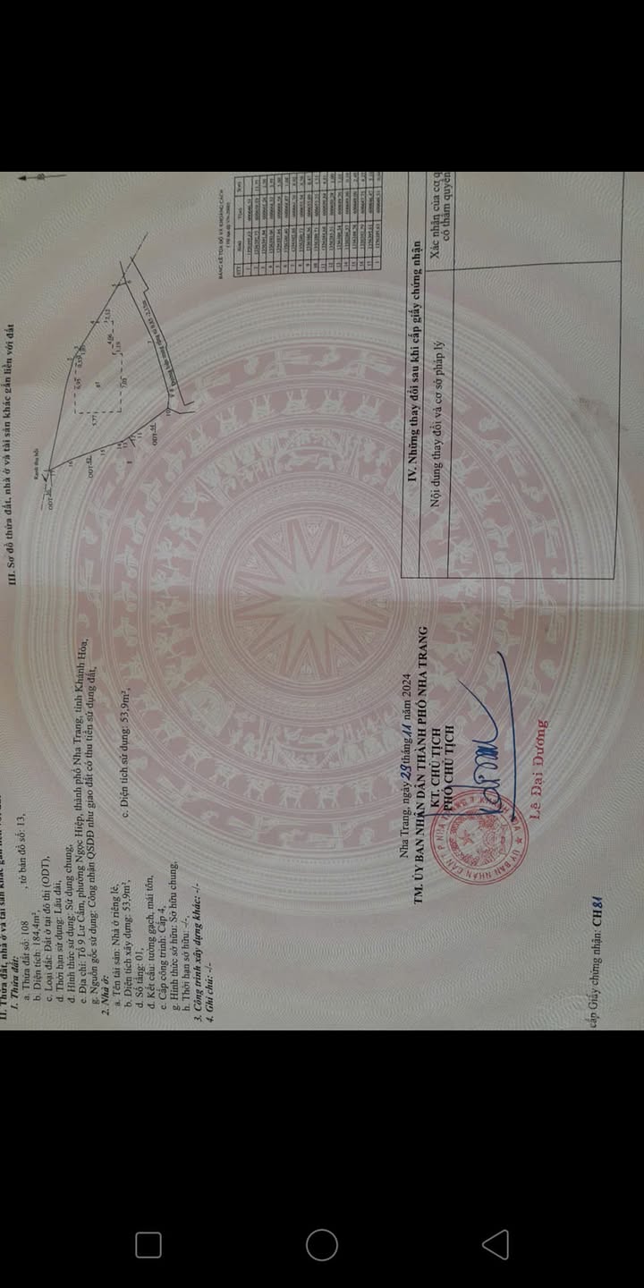 Nhà và đất 184m² đường Lư Cấm, Ngọc Hiệp, giá chỉ 1.5 tỷ - Cơ hội đầu tư hấp dẫn!