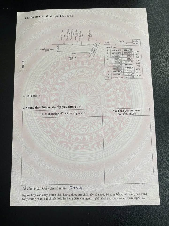 Đất nền Phú Quốc 500m² giá thỏa thuận - Sổ đỏ chính chủ, vị trí đẹp gần trung tâm!