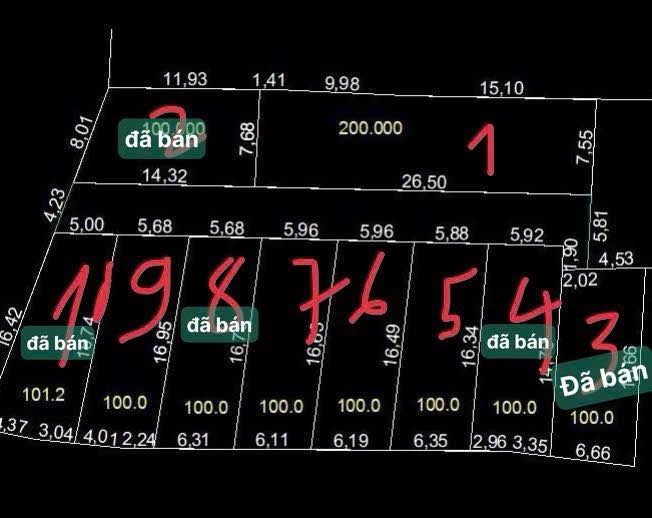 Đất ở lô góc 200m² tại Tiên Phong, Ba Vì - Giá chỉ 500 triệu!