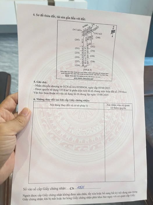 Đất Nghi Phú Vinh 65m² giá 2.x tỷ - Lô góc siêu thoáng, vị trí đắc địa!