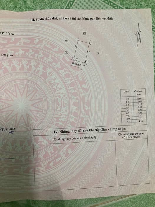 Nhà cấp 4 Nguyễn Trãi, Tuy Hòa 77,6m² giá 2.5 tỷ - Cho thuê 4 phòng trọ