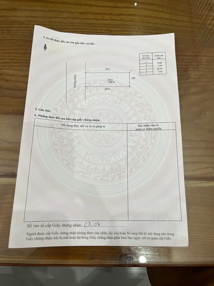 Đất nền đẹp tại Thành Tâm, Chơn Thành 140m² giá chỉ 1,35 tỷ - Sổ đỏ chính chủ!