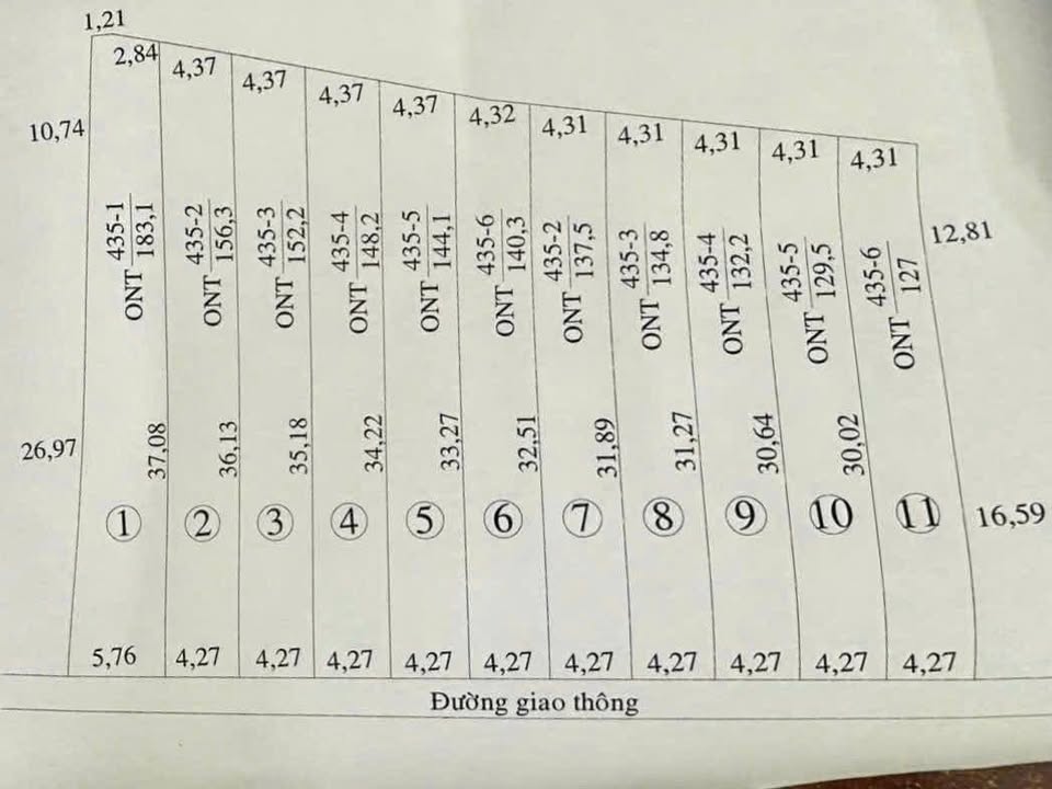 Đất nền Mỹ Lộc - Cần Giuộc 127m² giá 650 triệu - Sổ đỏ chính chủ!