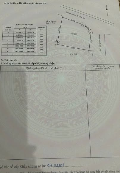 Đất nền Hoàng Động, Thủy Nguyên, Hải Phòng 200m² - Lô góc ô tô tránh nhau, kinh doanh tốt!