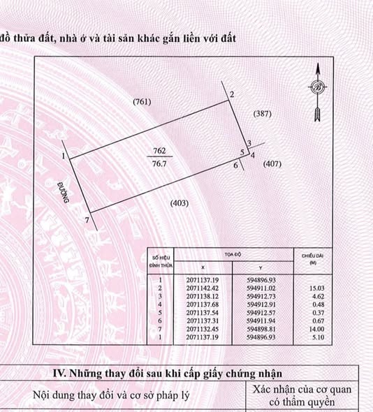 Đất Nghi Kim Vinh 80m² giá 2.1 tỷ - Đường ô tô tránh nhau, pháp lý rõ ràng!