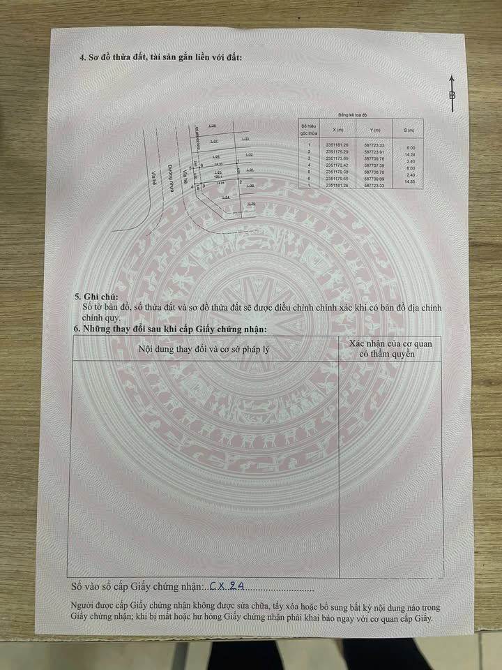 Đất nền khu đấu giá Dược Thượng, Sóc Sơn 100.1m² giá chỉ 8.01 tỷ - Đầu tư sinh lời nhanh!