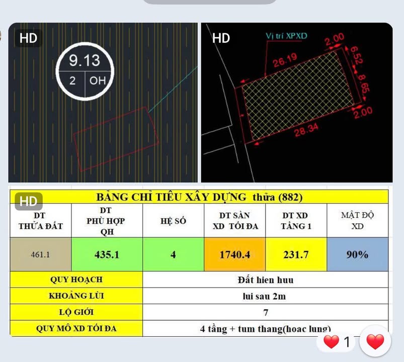 Đất thổ cư đường Võ Văn Hát Thủ Đức 460m² giá 17.8 tỷ - Đầu tư sinh lời lý tưởng!