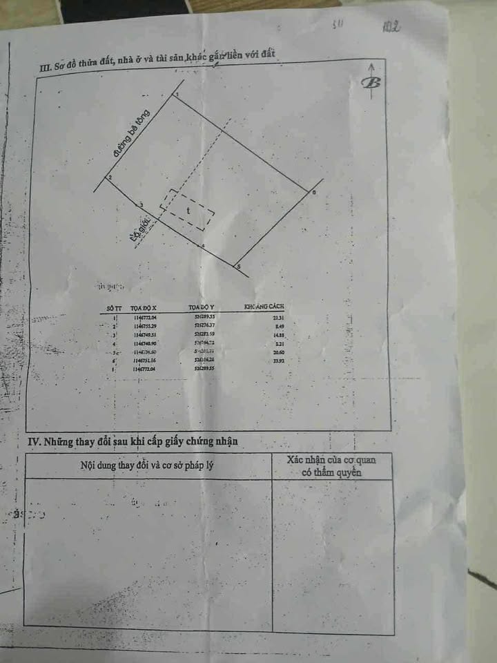 Đất nền mặt tiền HL71 Cái Bè 714m² giá 210 triệu - Cơ hội đầu tư hấp dẫn!