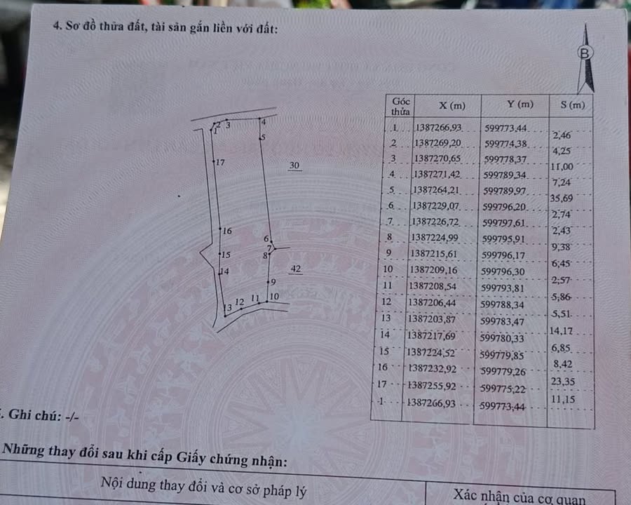 Đất thổ cư 3 mặt tiền Ninh Điền 1000m² giá 4.5 tỷ - Cơ hội đầu tư tuyệt vời!