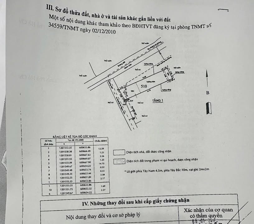 Nhà chính chủ quận 12 60.3m² - Tiện ích xung quanh đầy đủ!