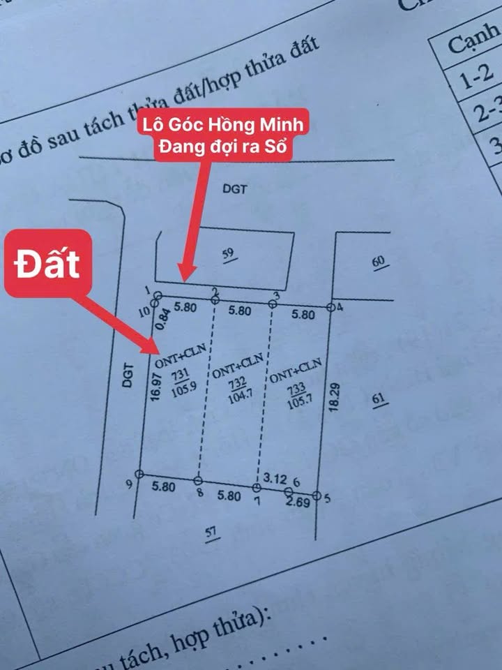 Đất nền Hồng Minh Hưng Hà 106m² giá 1 tỷ - Lô góc hai mặt đường thuận lợi!