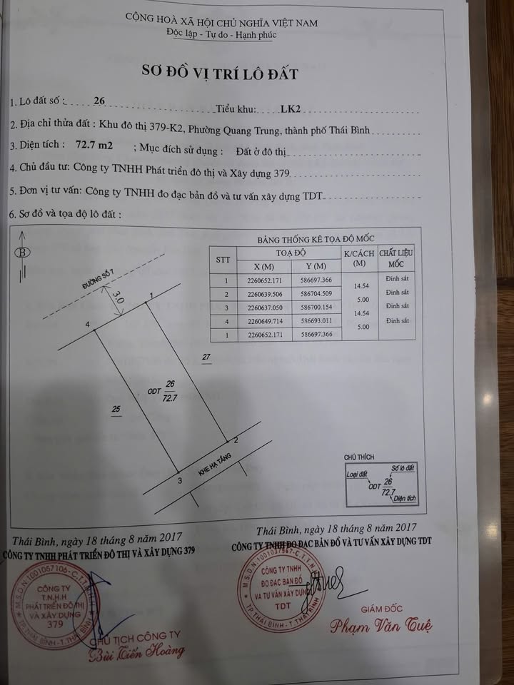 Đất nền khu đô thị 379 Quang Trung Thái Bình 73m² giá chỉ 2.7 tỷ - Cơ hội đầu tư hấp dẫn!