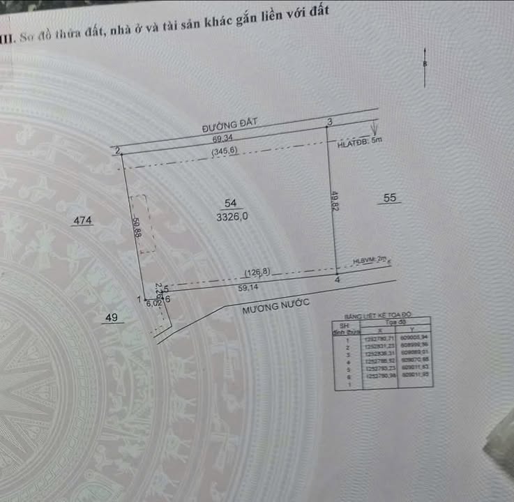 Đất nền Tân Hiệp, Phú Giáo 13.320m² giá 2.8 tỷ - Đầu tư sinh lời ngay!