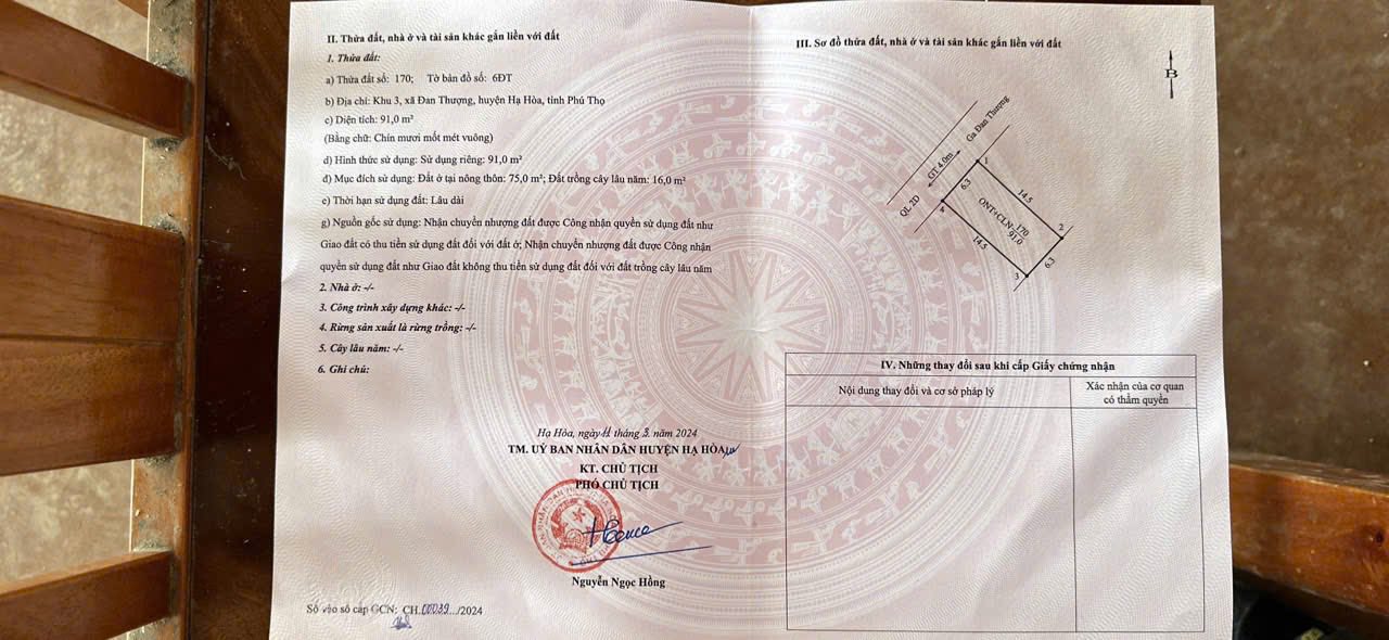 Đất nền Đan Thượng Hạ Hòa 91m² giá 300 triệu - Gần chợ và dân cư đông đúc!