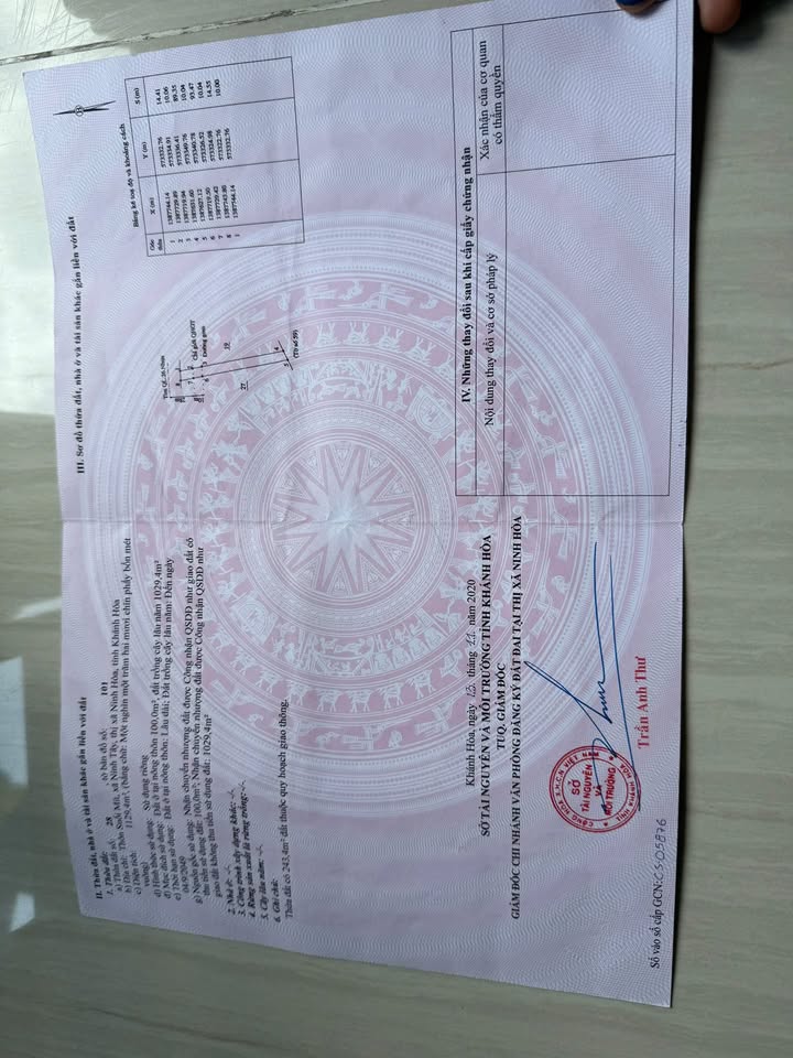 Đất nền mặt tiền Quốc lộ 26, Ninh Tây, 1129m² giá chỉ 700 triệu - Cơ hội đầu tư tuyệt vời!