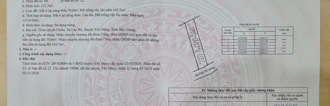 Đất nền Tân An, Từ Sơn 200m² giá 1 tỷ - Đường ô tô tải vào tận nơi!