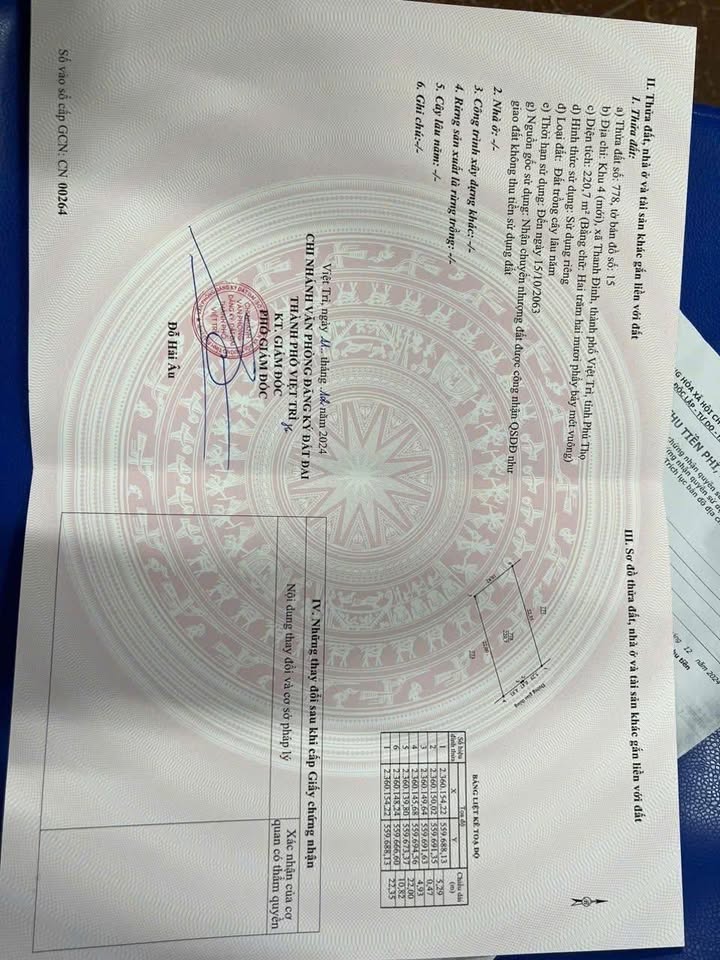 Đất vườn Thanh Đình Việt Trì 220m² giá 1.03 tỷ - Tiềm năng phát triển mạnh mẽ!