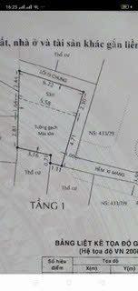 Đất hẻm xe máy Huỳnh Tấn Phát, Tân Thuận Đông 36m² giá 2.4 tỷ - Cơ hội đầu tư hấp dẫn!