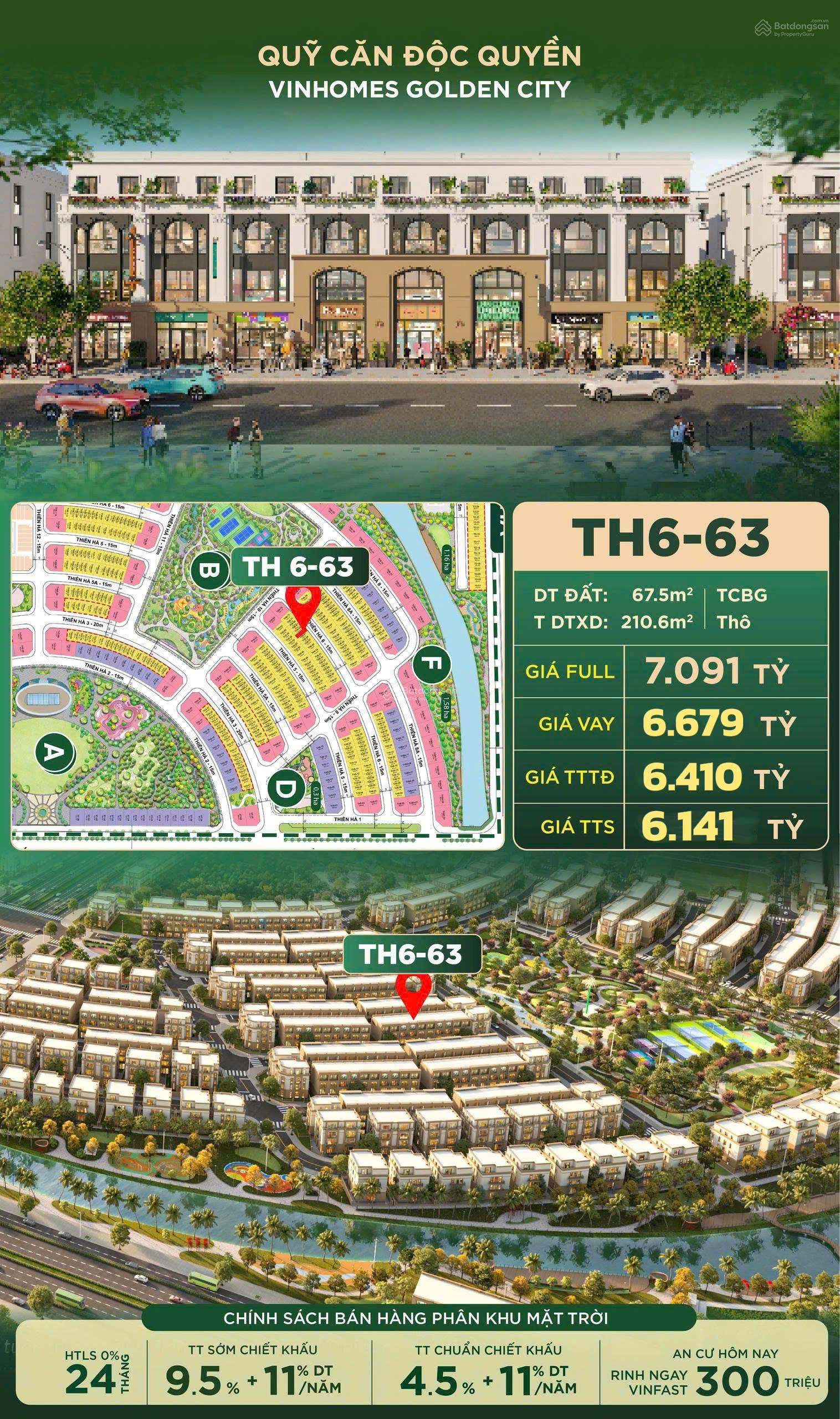 Biệt thự sinh thái Vinhomes Dương Kinh 75m² giá 5.4 tỷ - Đẳng cấp sống thượng lưu giữa lòng Hải Phòng!