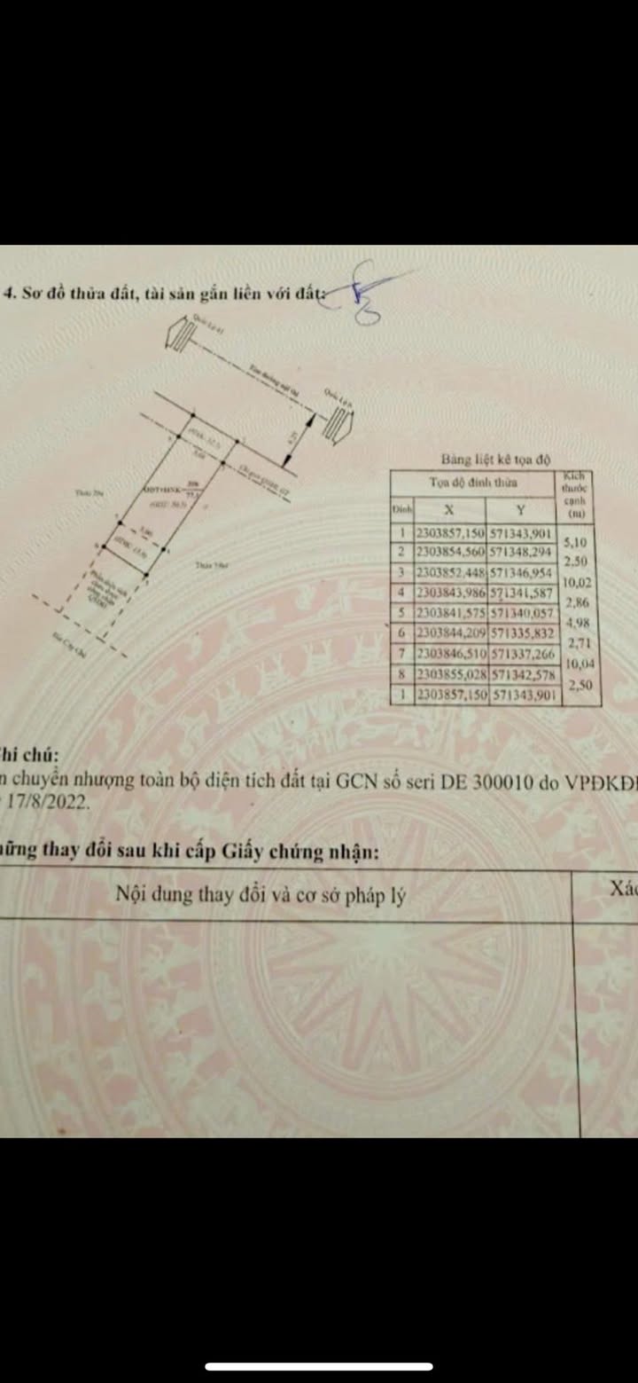 Đất nền Mộc Châu 115m² giá 3 tỷ - Sổ hồng chính chủ, kinh doanh cực tốt!