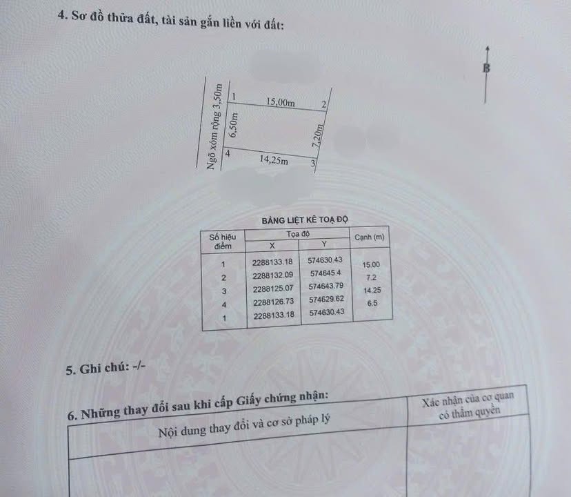 Đất nền 100m² tại Vĩnh Bảo, Hải Phòng - Giá chỉ 1.059 tỷ, nở hậu, tiện lợi!