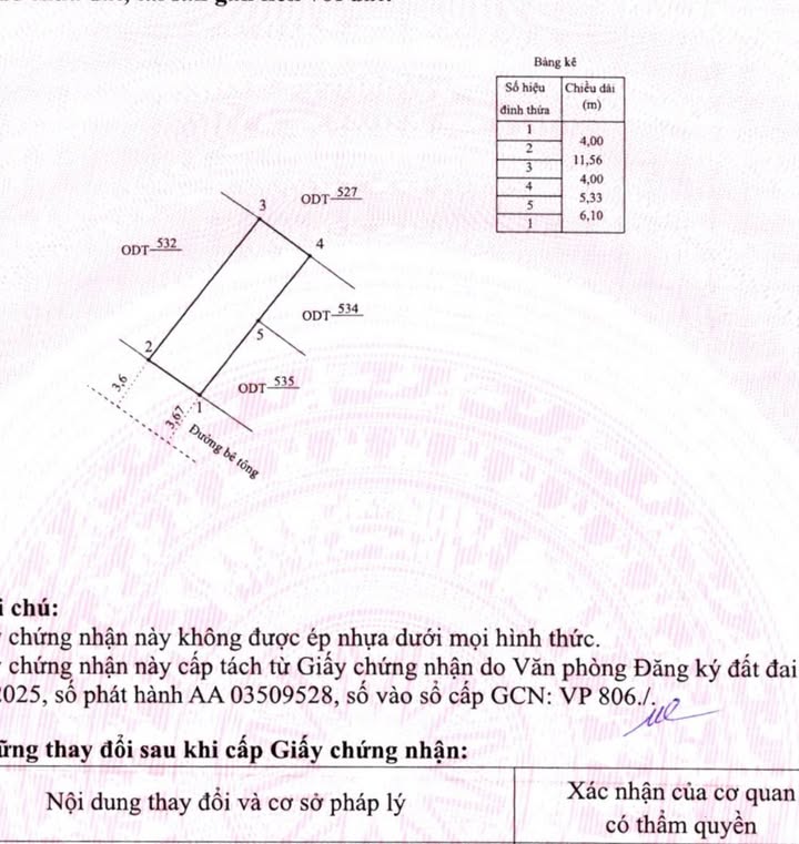 Đất nền Ngô Mây, Quy Nhơn 46m² - Pháp lý sổ đỏ chính chủ!