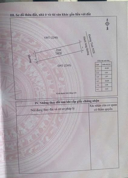 Đất nền ViShip Hưng Tây 140m² giá thỏa thuận - Đầu tư bền vững