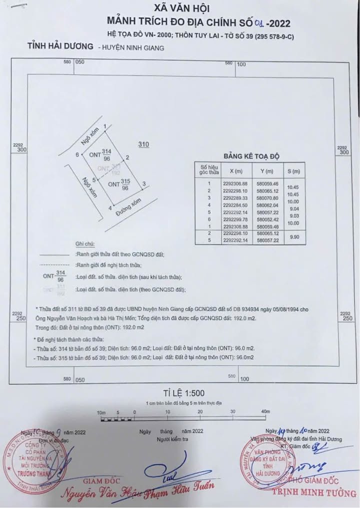 Đất lô góc đẹp tại xã Hồng Châu, 96m² giá 921.6 triệu - Cơ hội đầu tư tuyệt vời!