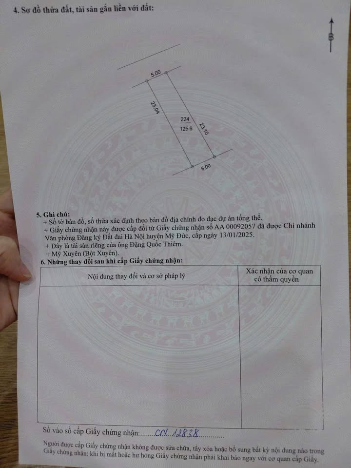 Đất nền Phúc Sơn, Mỹ Đức 200m² giá 2 tỷ - Đầu tư tiềm năng ngay gần trường học!