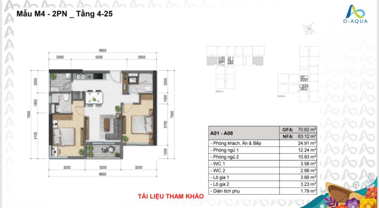 Căn hộ Daqua Bình Đông 71m² giá 4.1 tỷ - View kênh đôi tuyệt đẹp!