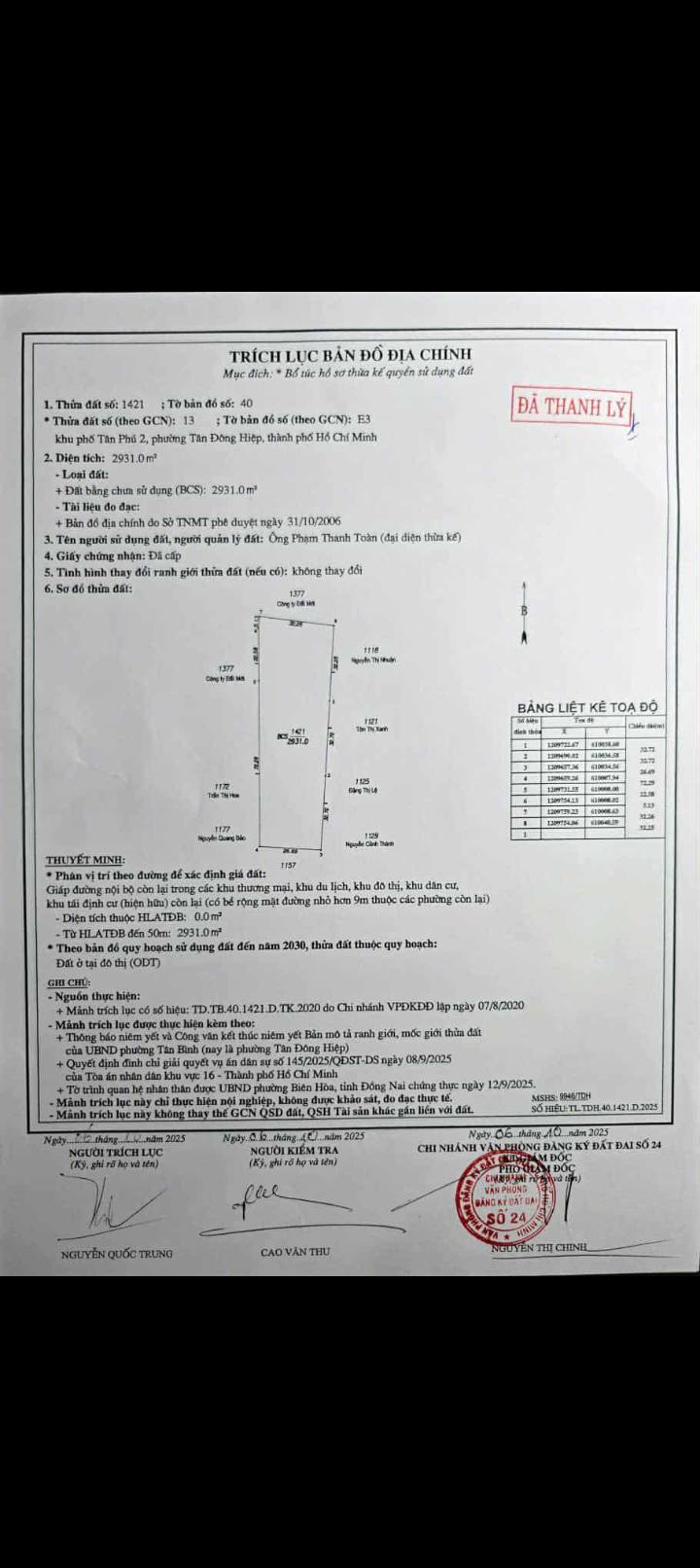 Đất nền 3000m² phường Tân Bình, Dĩ An - Giá 35 tỷ, cơ hội đầu tư vàng!